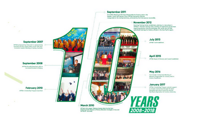  亚太森林组织十周年成就展 
